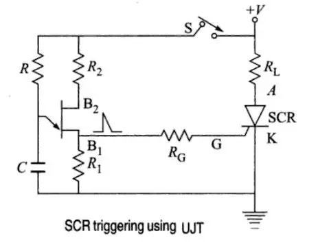 SCR triggering UJT - Electrical Exams