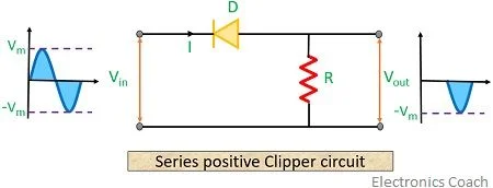 series-positive-clipper-circuit-1.jpg