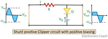 shunt positive clipper circuit with positive biasing