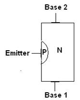 UJT - Uni Junction Transistor